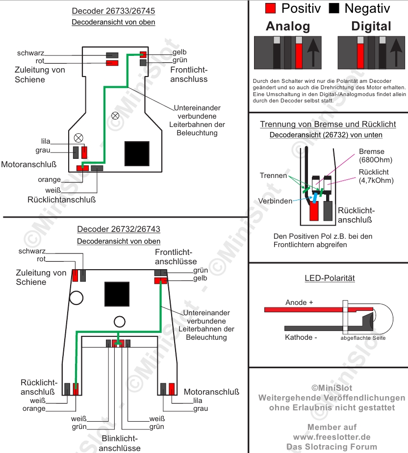 C-Decoder-Anschlussplan.jpg